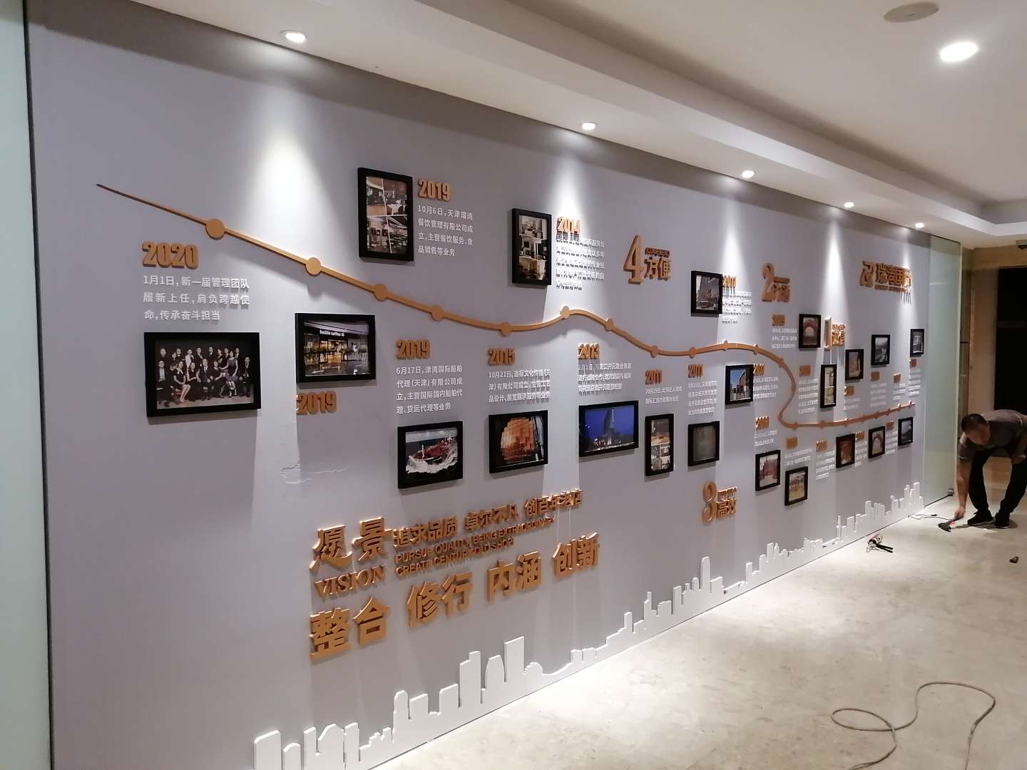 瑞湾国际企业发展历程设计制作(图1)