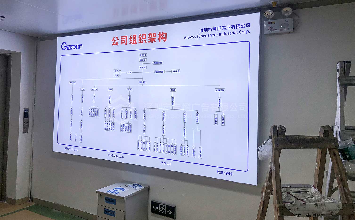 坤巨实业-工厂7S质量认证安全生产知识宣传文化墙(图3)