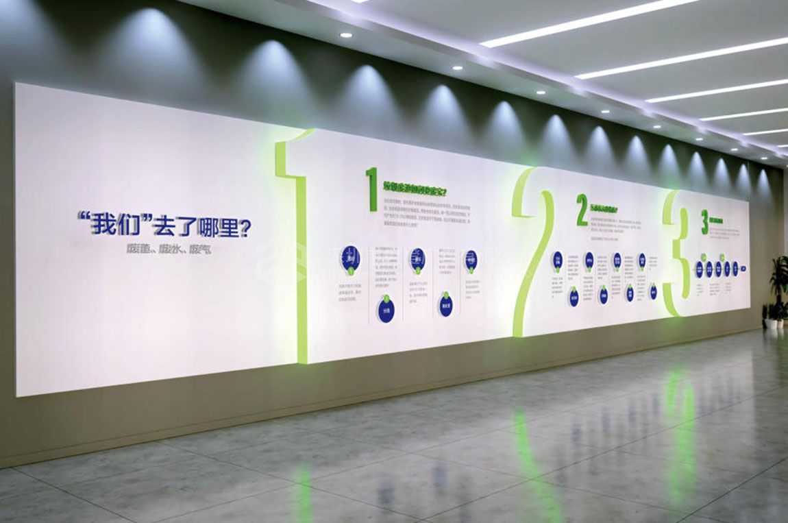 公司文化墙设计费是怎么样的收费标准(图1)