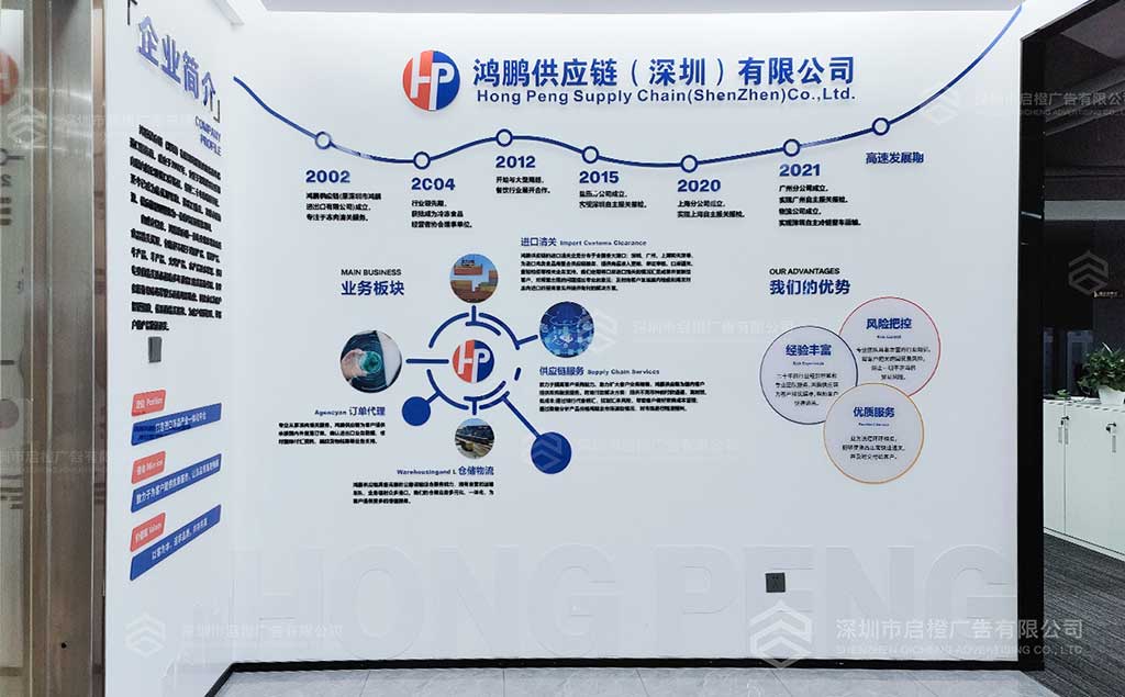 鸿鹏供应链文化墙设计上墙(图1)