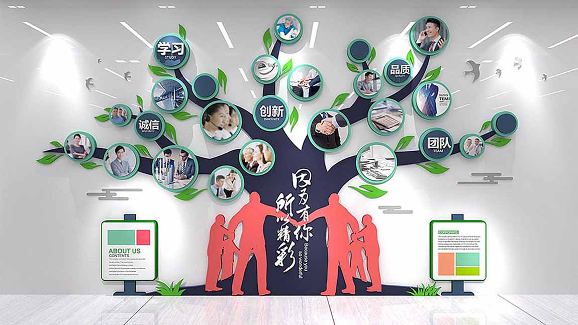 模板定制立体树形员工风采照片墙企业文化墙公司办公室装饰(图2)