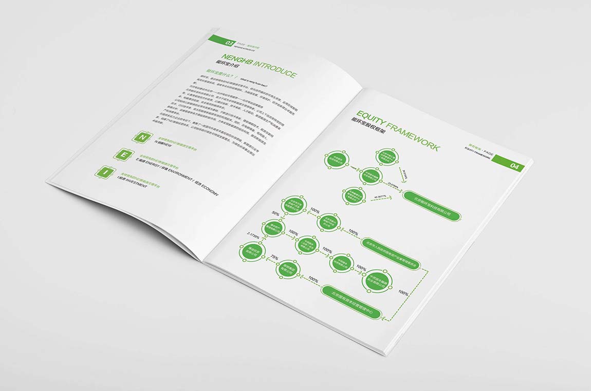 寰宇集团新能源企业画册设计平面效果图(图3)