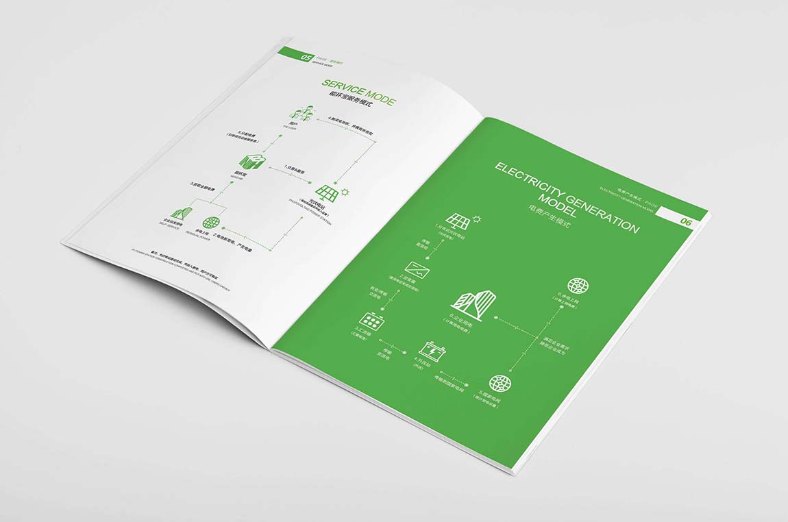 寰宇集团新能源企业画册设计平面效果图(图4)