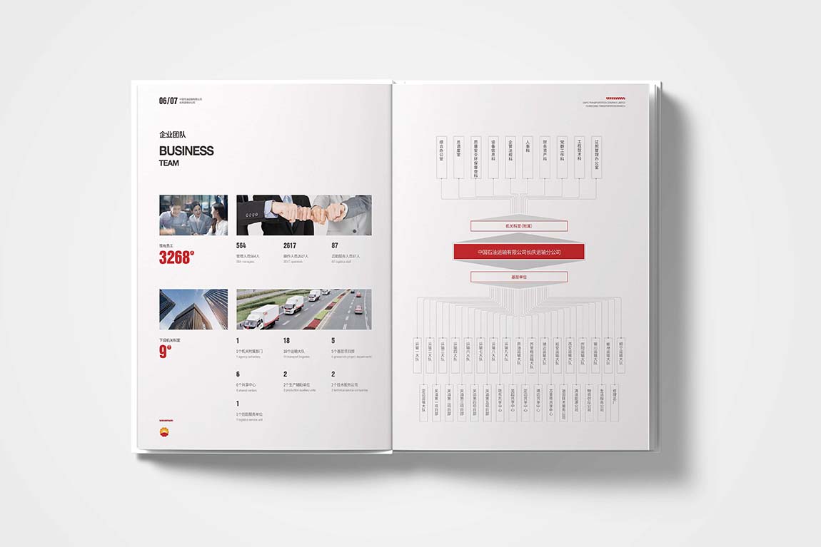 长宁运输公司企业宣传画册设计平面效果图(图4)