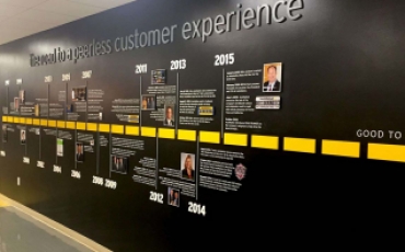 深圳广告公司如何合理设计企业文化墙