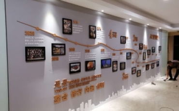 瑞湾国际企业发展历程设计制作