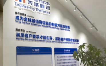 美域同润实业楼道文化墙设计上墙效果图