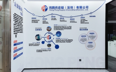 鸿鹏供应链文化墙设计上墙