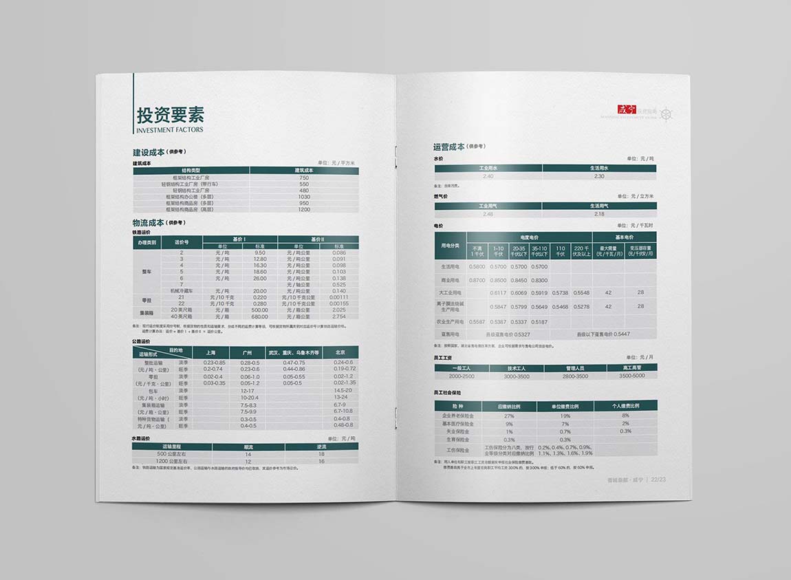 咸宁招商指南画册设计方案平面效果图(图7)