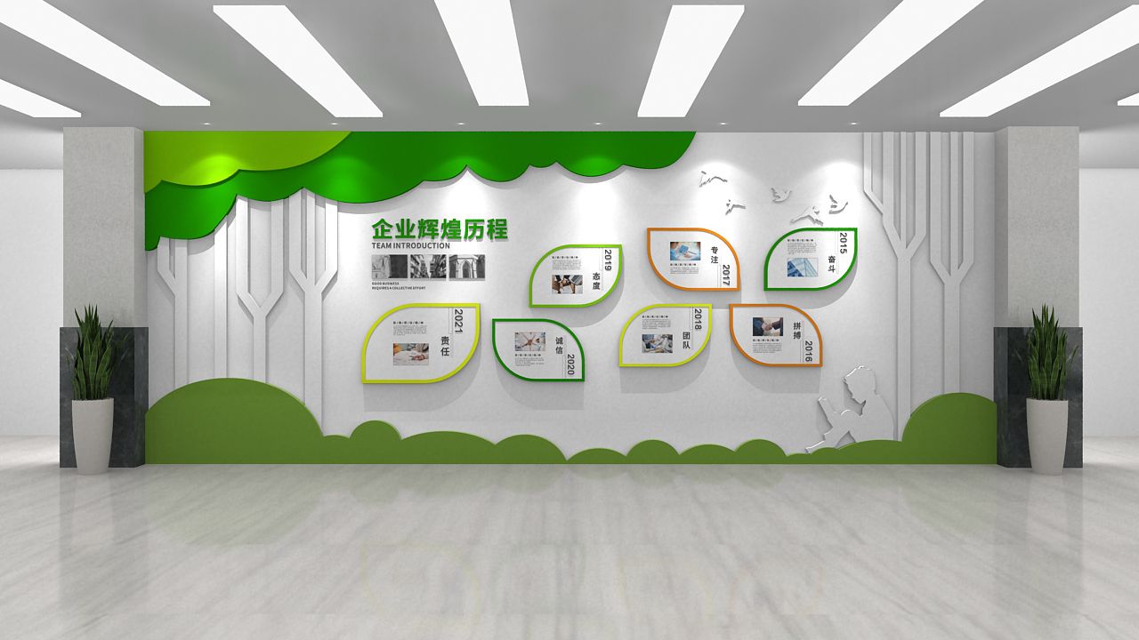 清新绿色企业发展历程文化墙(图1)
